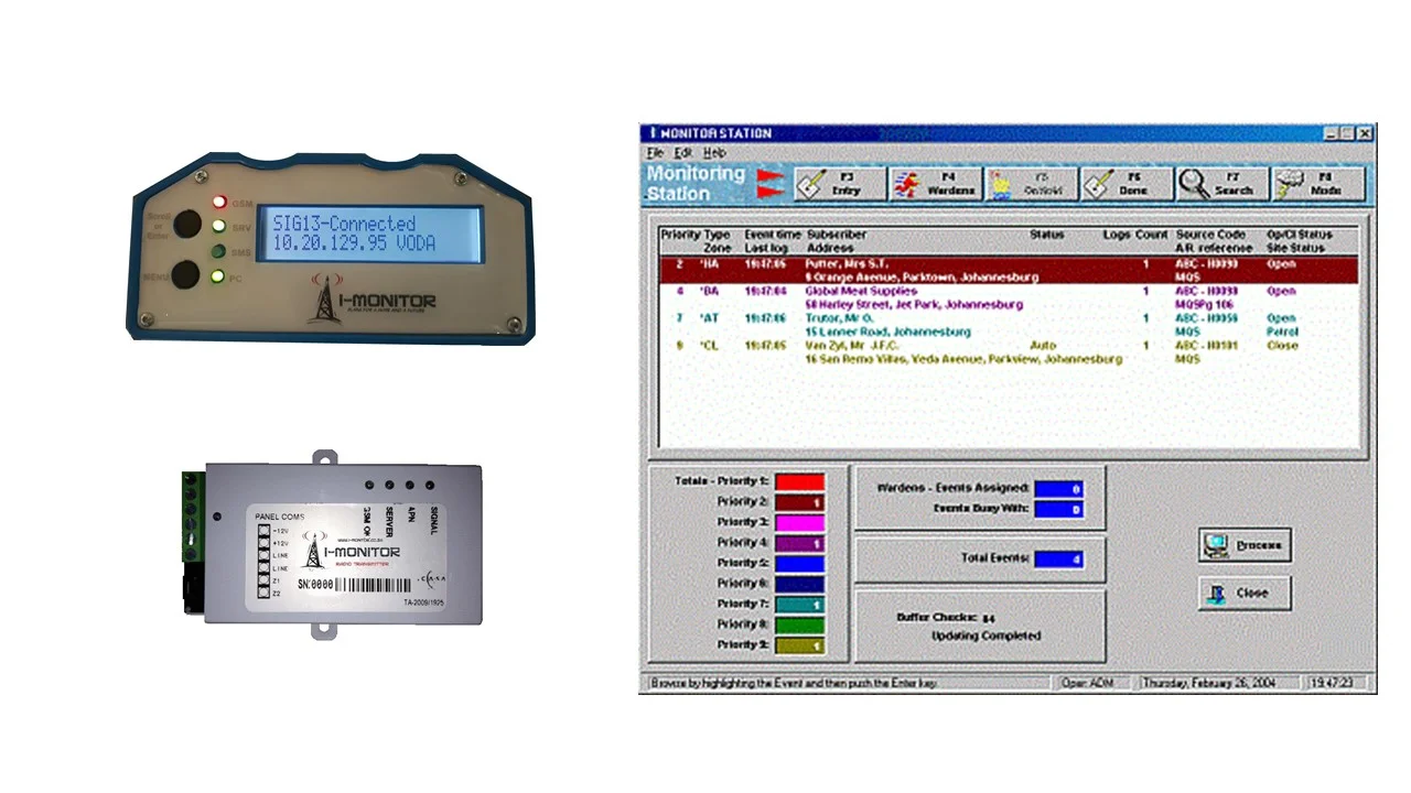 GSM Control Room Setup